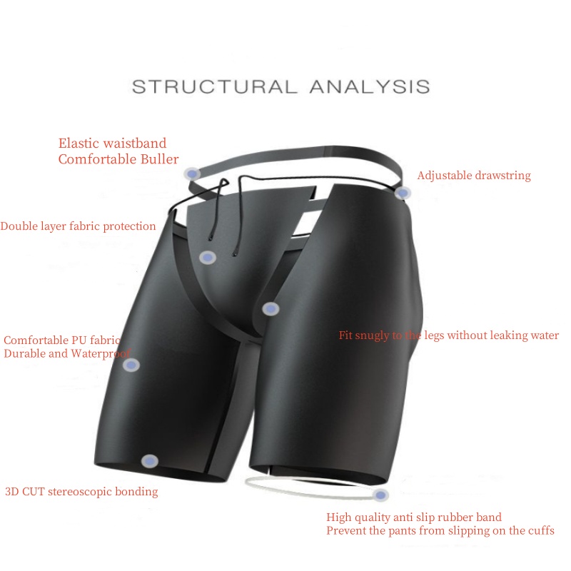 Men Boxers Shorts Silicone PU  - Pouch Boxer Pouch 评论和价格